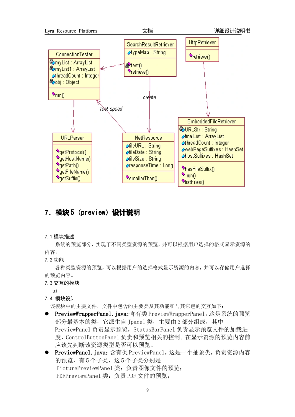 详细设计说明书--真正例子_436套软件开发需求文档_VD516-软件开发需求文档_04详细设计说明书（22份）