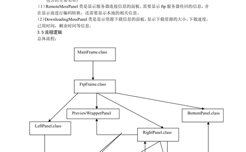 详细设计说明书--真正例子_436套软件开发需求文档_VD516-软件开发需求文档_04详细设计说明书（22份）