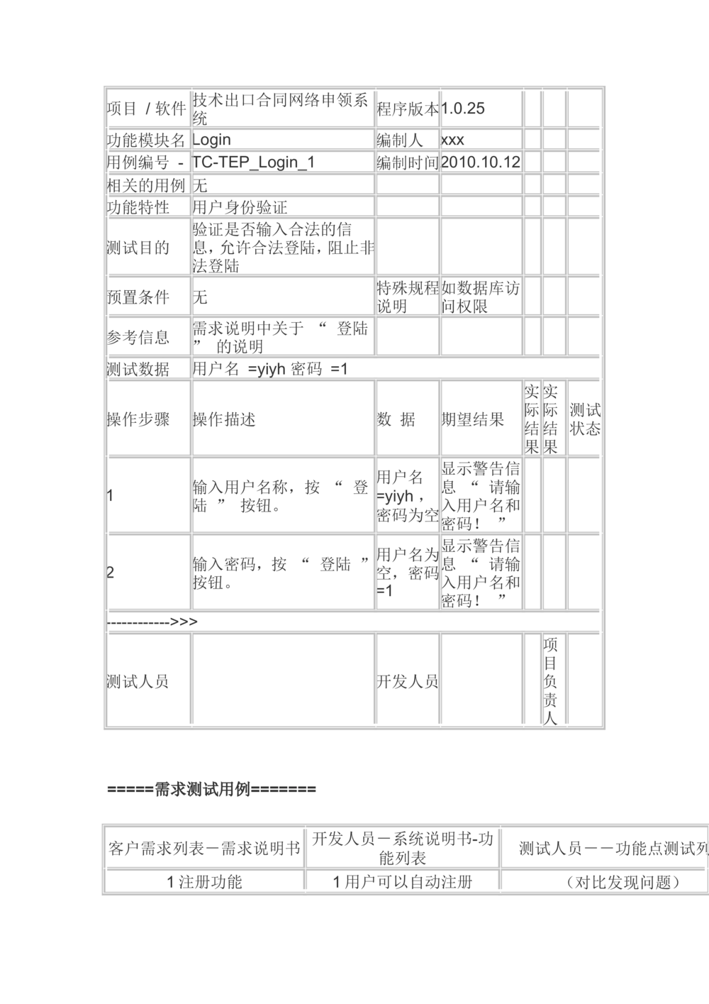 测试用例的书写方式及测试模板大全_436套软件开发需求文档_VD516-软件开发需求文档_07测试用例文档（16份）