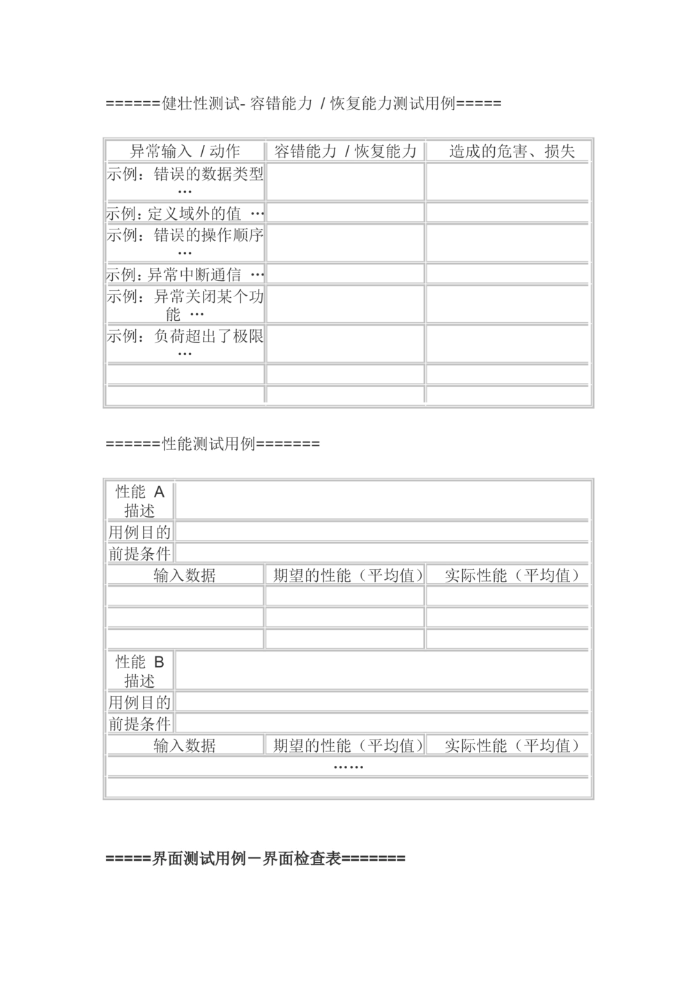 测试用例的书写方式及测试模板大全_436套软件开发需求文档_VD516-软件开发需求文档_07测试用例文档（16份）