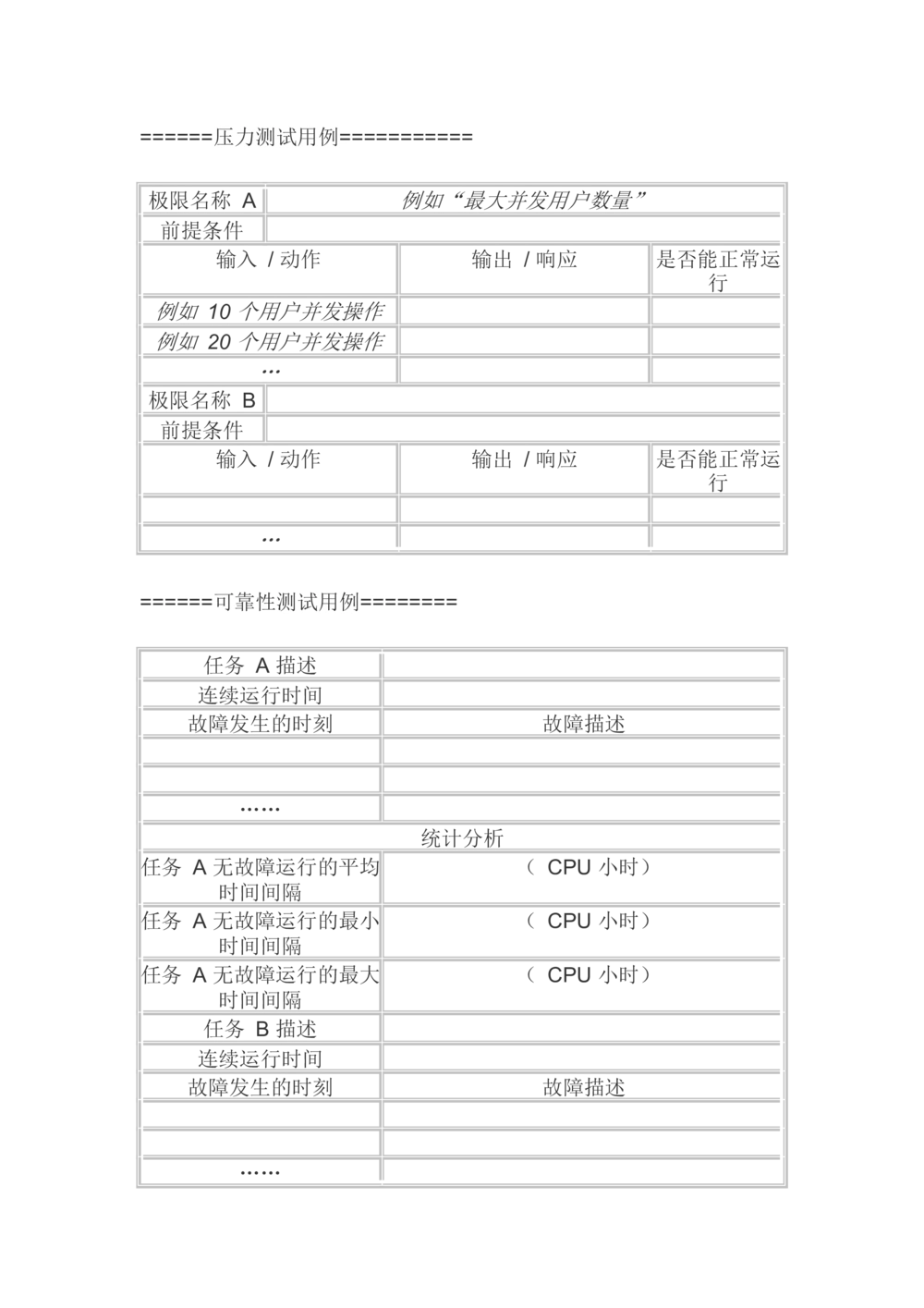 测试用例的书写方式及测试模板大全_436套软件开发需求文档_VD516-软件开发需求文档_07测试用例文档（16份）