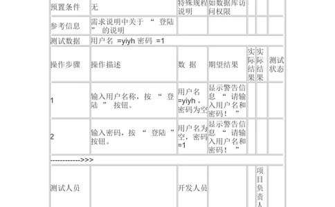 测试用例的书写方式及测试模板大全_436套软件开发需求文档_VD516-软件开发需求文档_07测试用例文档（16份）