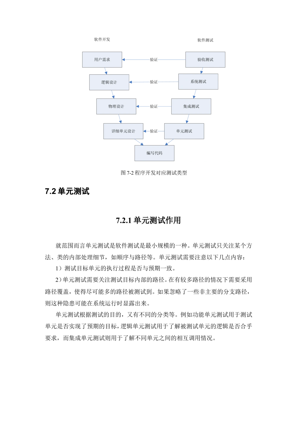 系统的测试示例文档_436套软件开发需求文档_VD516-软件开发需求文档_07测试用例文档（16份）