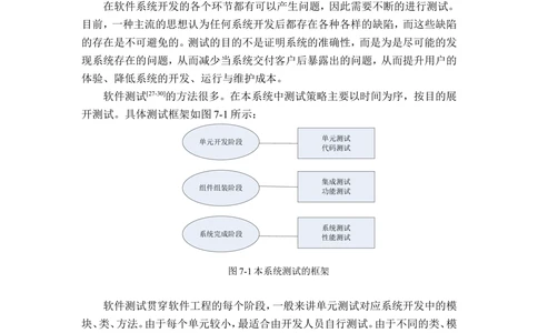 系统的测试示例文档_436套软件开发需求文档_VD516-软件开发需求文档_07测试用例文档（16份）