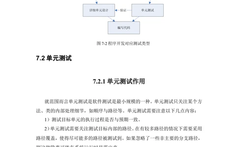 系统的测试示例文档_436套软件开发需求文档_VD516-软件开发需求文档_07测试用例文档（16份）