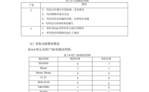 系统的测试示例文档_436套软件开发需求文档_VD516-软件开发需求文档_07测试用例文档（16份）