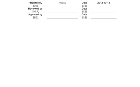 系统详细设计说明书-[范例]_436套软件开发需求文档_VD516-软件开发需求文档_04详细设计说明书（22份）