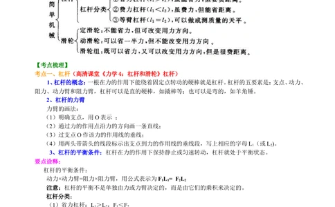 中考总复习：简单机械（基础）知识讲解_中考全科复习资料_北京四中绝密资料04中考物理总复习_20总复习：简单机械（基础）