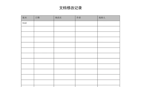 基于大数据平台的客户侧能量管理及信息增值服务业务需求规格说明书v1121_436套软件开发需求文档_VD516-软件开发需求文档_10各类系统软件开发需求