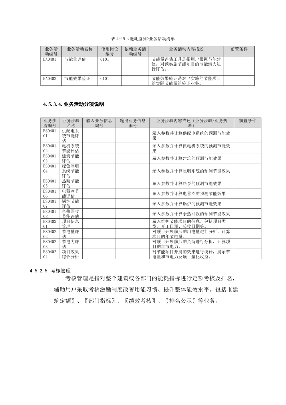 客户侧能量管理及信息增值服务业务需求规格说明书模板_436套软件开发需求文档_VD516-软件开发需求文档_10各类系统软件开发需求
