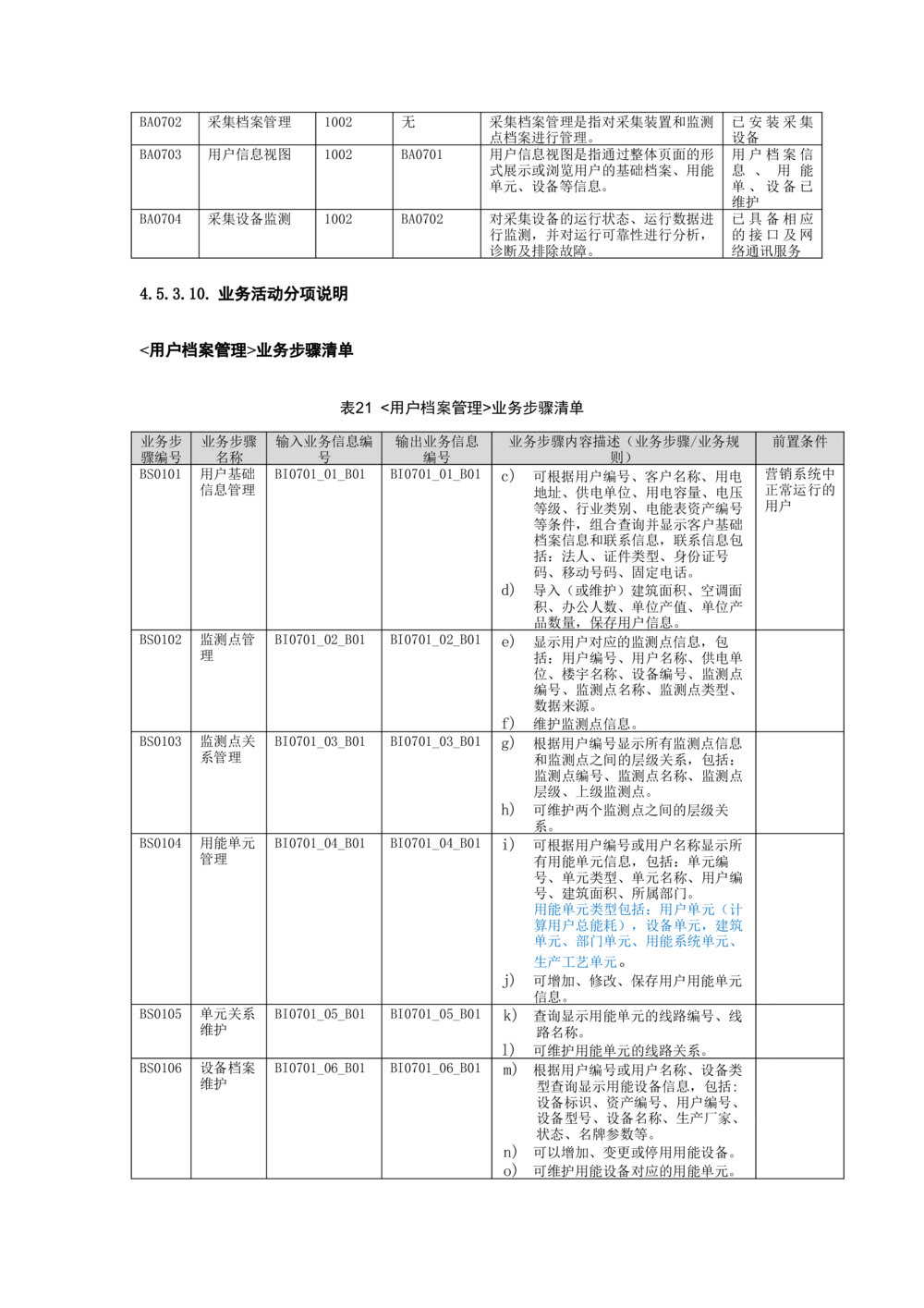 客户侧能量管理及信息增值服务业务需求规格说明书模板_436套软件开发需求文档_VD516-软件开发需求文档_10各类系统软件开发需求