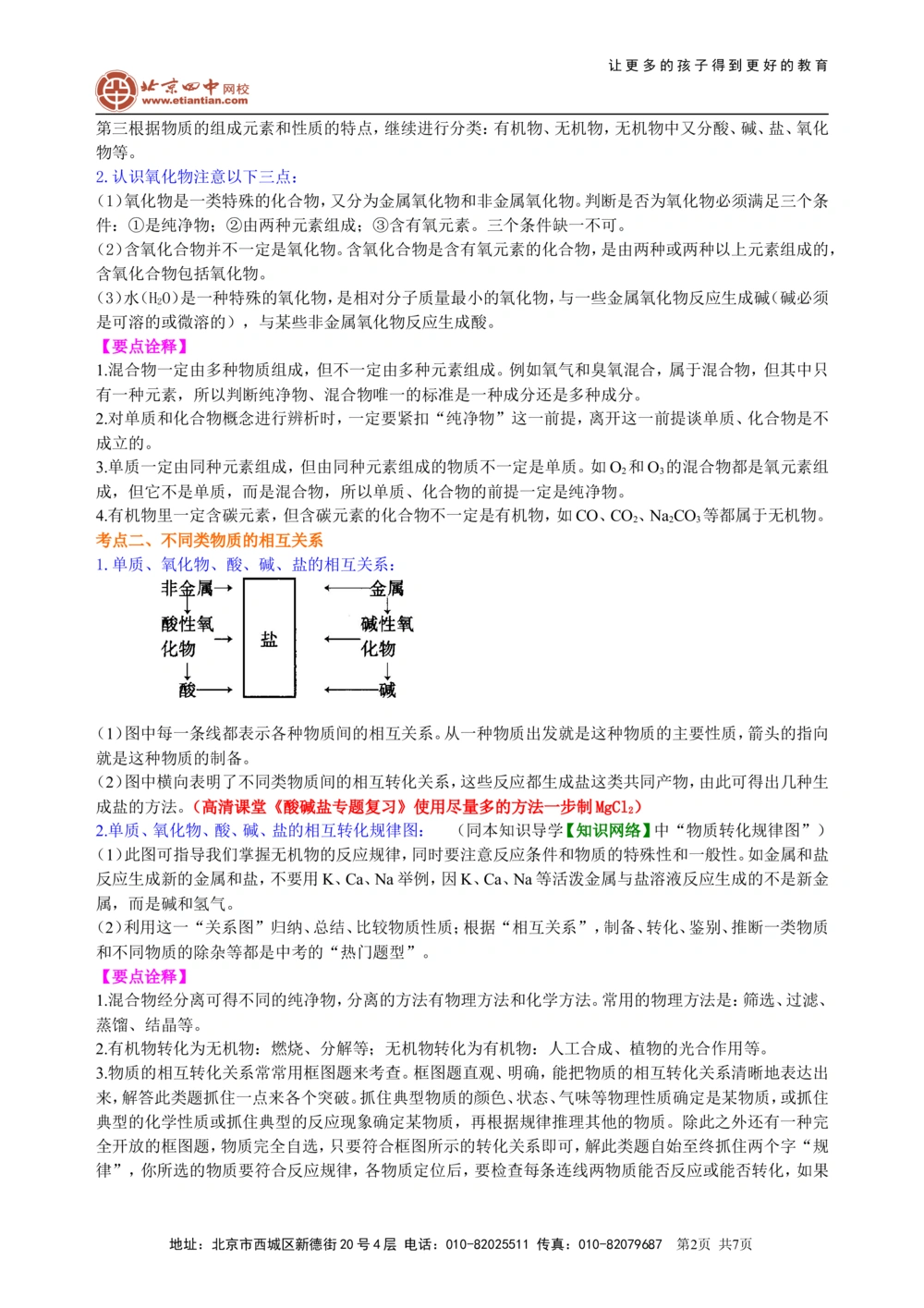 中考总复习：物质的分类及其相互关系（提高）知识讲解_中考全科复习资料_北京四中绝密资料05中考化学总复习_37总复习：物质的分类及其相互关系（提高）