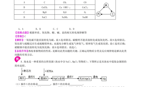 中考总复习：物质的分类及其相互关系（提高）知识讲解_中考全科复习资料_北京四中绝密资料05中考化学总复习_37总复习：物质的分类及其相互关系（提高）