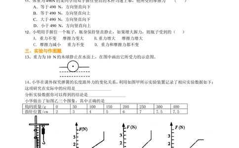 中考总复习：重力、弹力、摩擦力（基础）巩固练习_中考全科复习资料_北京四中绝密资料04中考物理总复习_12总复习：重力、弹力、摩擦力（基础）