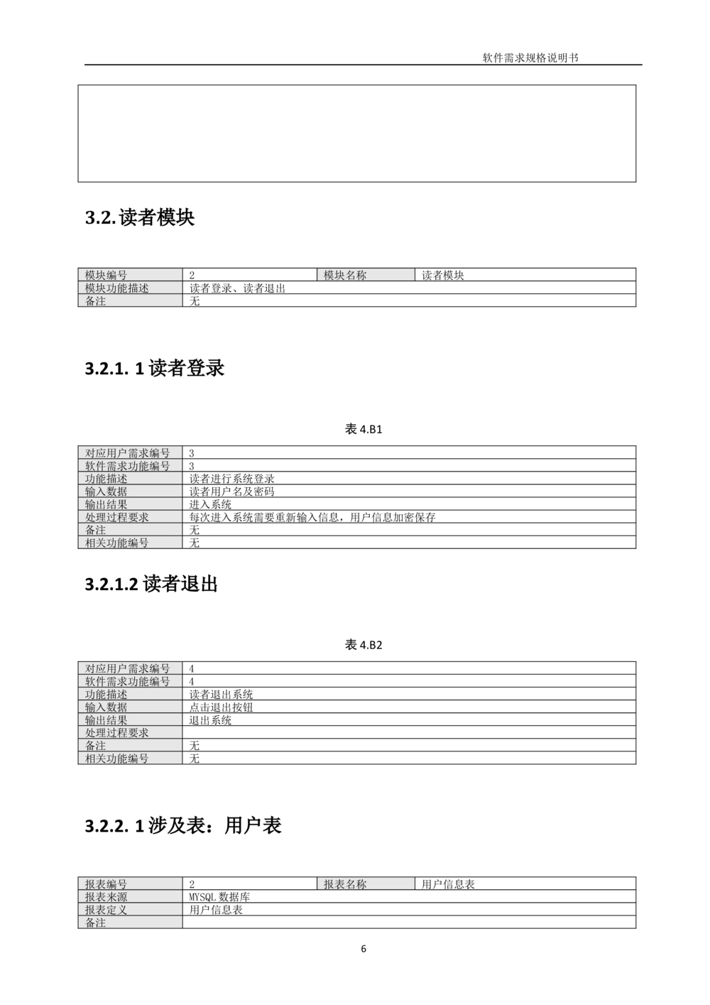 图书管理系统需求规格说明书_436套软件开发需求文档_VD516-软件开发需求文档_10各类系统软件开发需求_更新内容_产品需求文档案例（73份）
