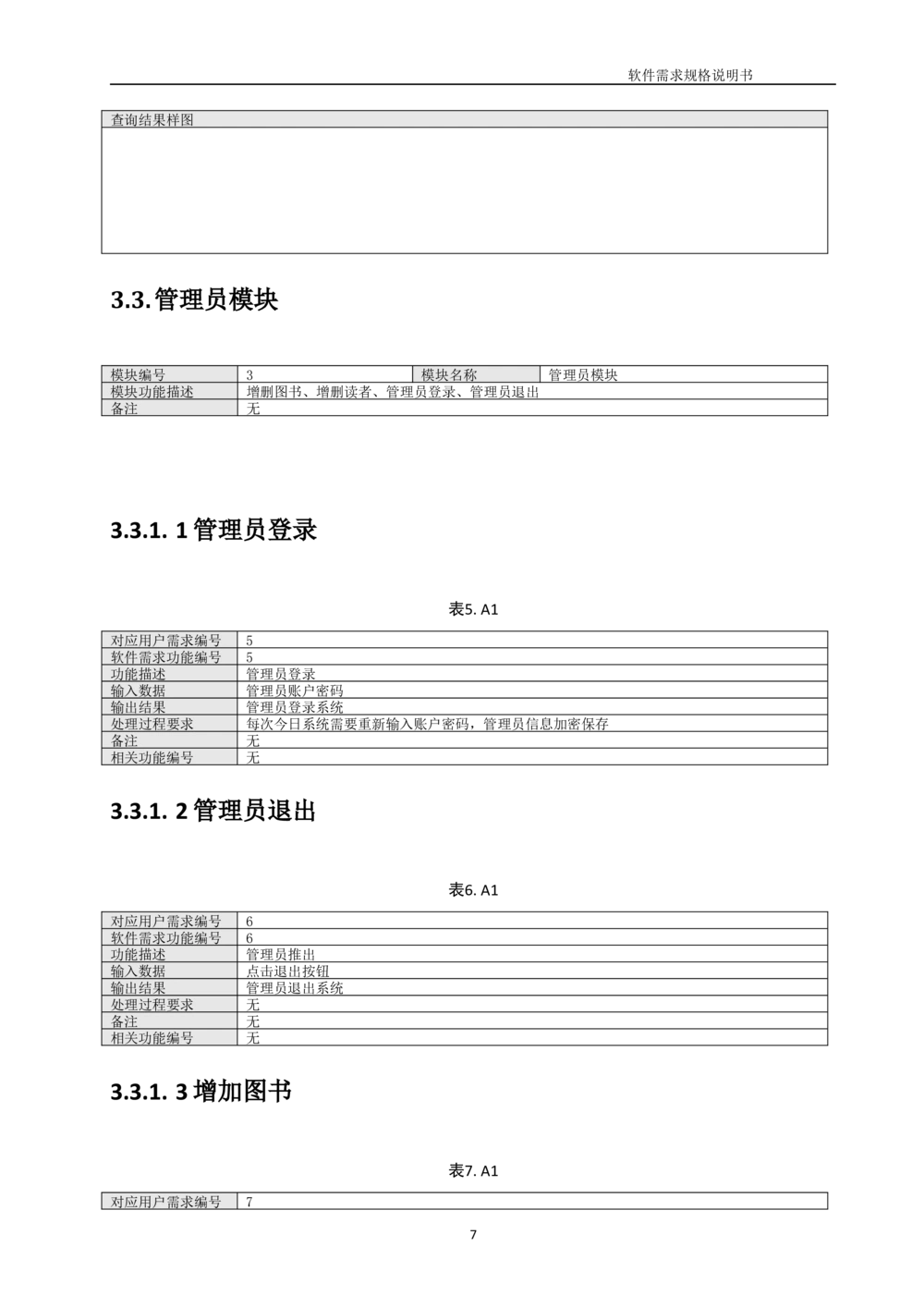图书管理系统需求规格说明书_436套软件开发需求文档_VD516-软件开发需求文档_10各类系统软件开发需求_更新内容_产品需求文档案例（73份）