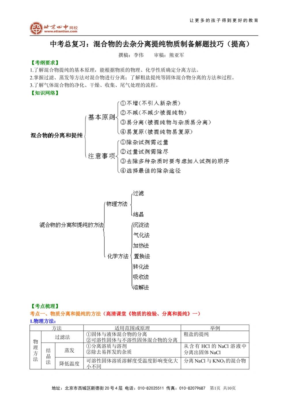 中考总复习：混合物的去杂分离提纯物质制备解题技巧（提高）知识讲解_中考全科复习资料_北京四中绝密资料05中考化学总复习
