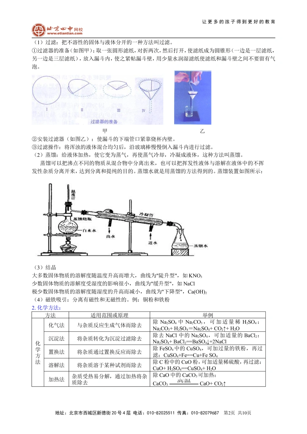 中考总复习：混合物的去杂分离提纯物质制备解题技巧（提高）知识讲解_中考全科复习资料_北京四中绝密资料05中考化学总复习
