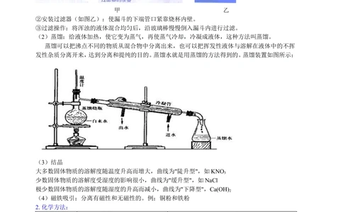 中考总复习：混合物的去杂分离提纯物质制备解题技巧（提高）知识讲解_中考全科复习资料_北京四中绝密资料05中考化学总复习
