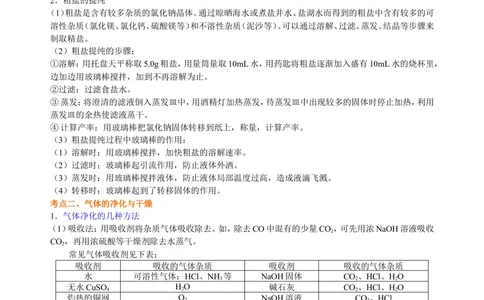 中考总复习：混合物的去杂分离提纯物质制备解题技巧（提高）知识讲解_中考全科复习资料_北京四中绝密资料05中考化学总复习