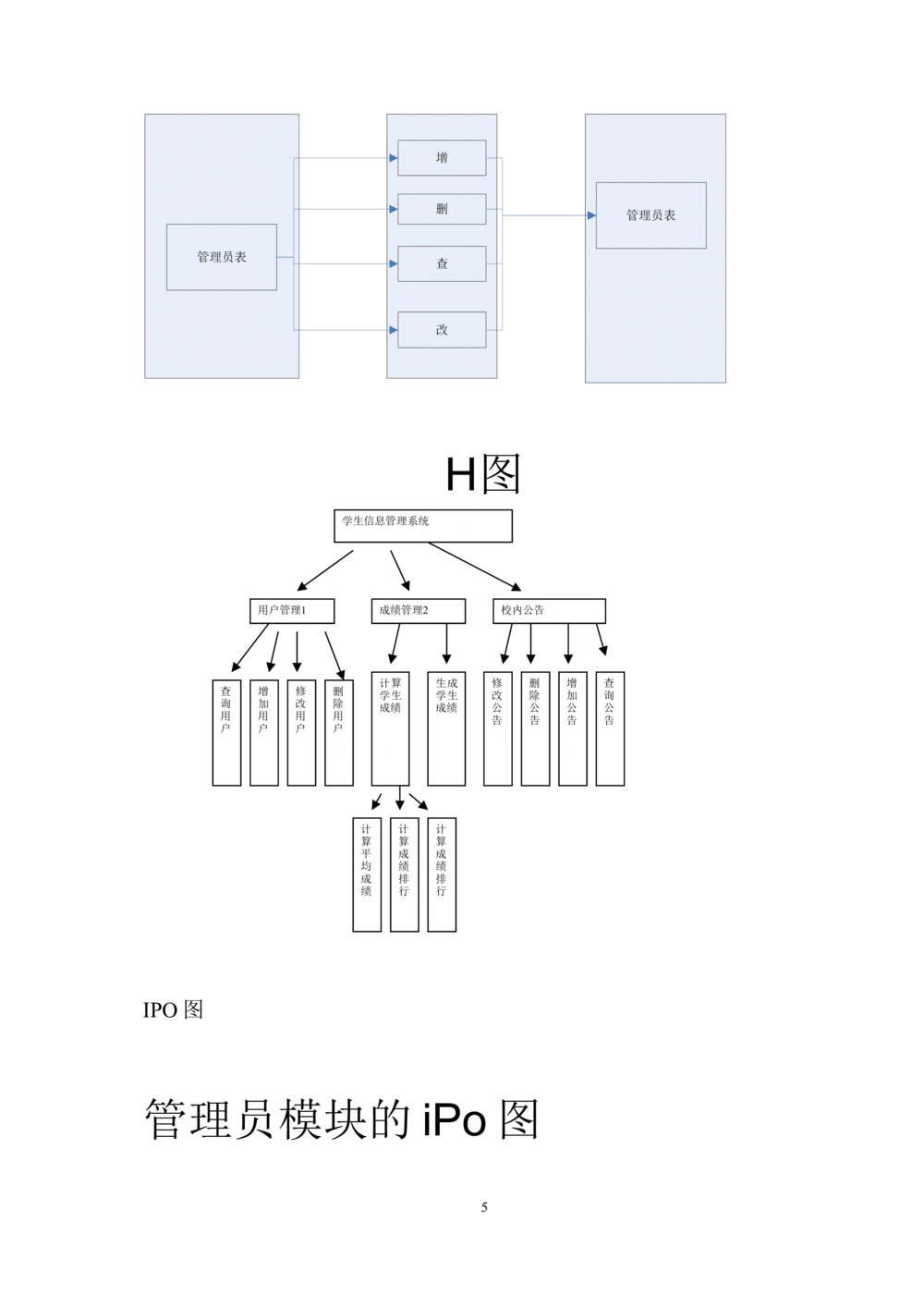 体系结构设计说明书--_436套软件开发需求文档_VD516-软件开发需求文档_05体系结构设计说明书（12份）