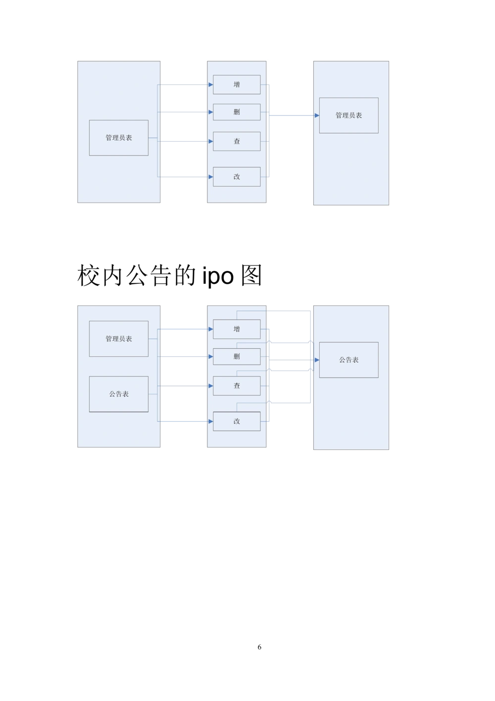 体系结构设计说明书--_436套软件开发需求文档_VD516-软件开发需求文档_05体系结构设计说明书（12份）