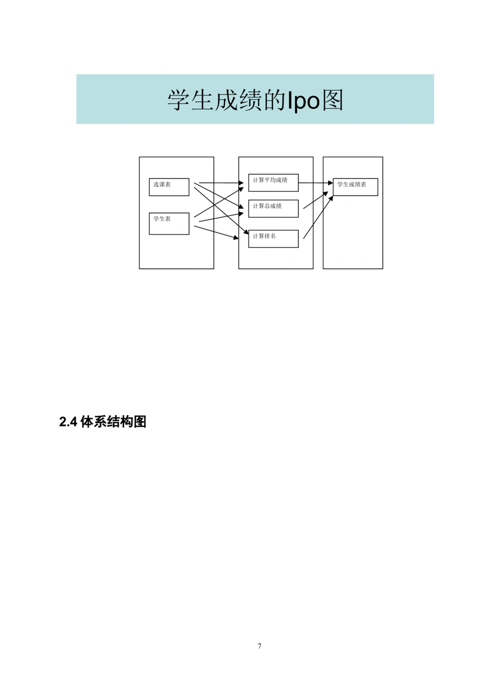 体系结构设计说明书--_436套软件开发需求文档_VD516-软件开发需求文档_05体系结构设计说明书（12份）