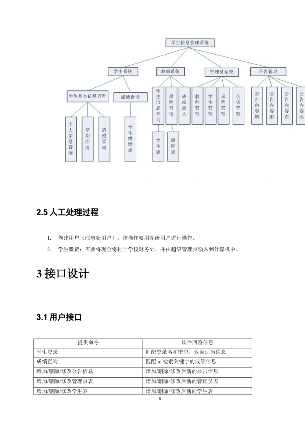体系结构设计说明书--_436套软件开发需求文档_VD516-软件开发需求文档_05体系结构设计说明书（12份）