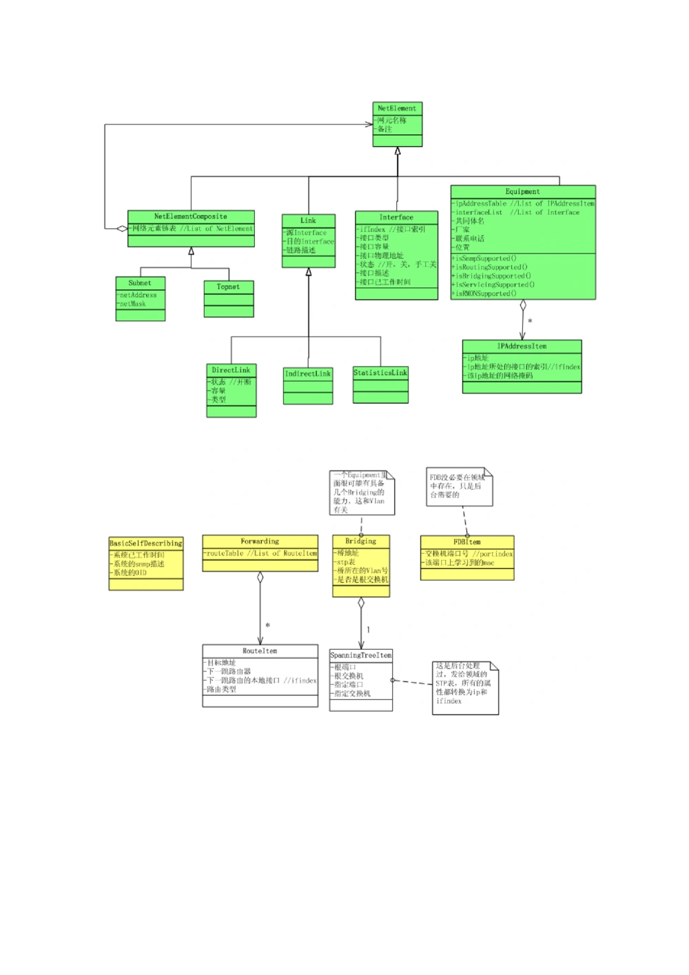 体系结构设计说明书(1)_436套软件开发需求文档_VD516-软件开发需求文档_05体系结构设计说明书（12份）