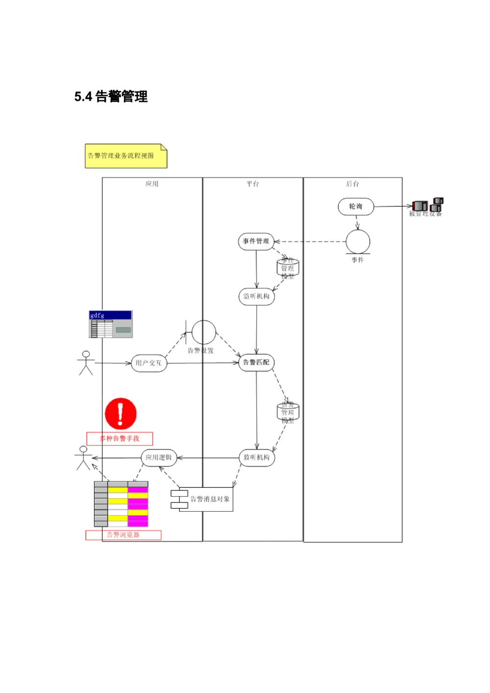 体系结构设计说明书(1)_436套软件开发需求文档_VD516-软件开发需求文档_05体系结构设计说明书（12份）