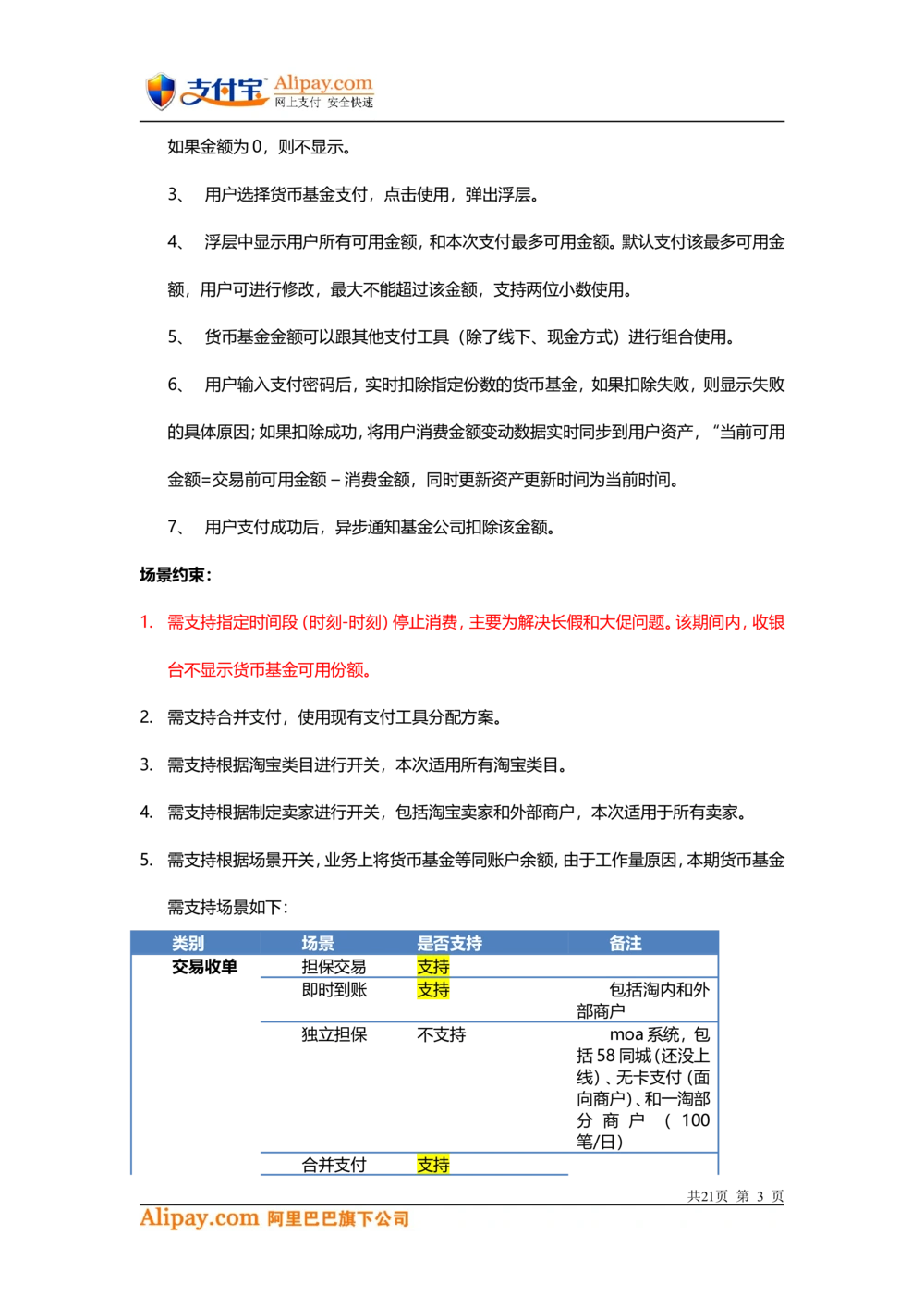 支付宝-余额宝-理财项目需求文档3_436套软件开发需求文档_VD516-软件开发需求文档_10各类系统软件开发需求_更新内容_产品需求文档案例（73份）