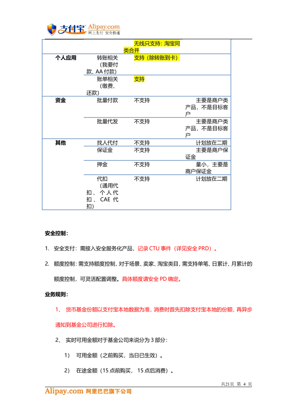 支付宝-余额宝-理财项目需求文档3_436套软件开发需求文档_VD516-软件开发需求文档_10各类系统软件开发需求_更新内容_产品需求文档案例（73份）