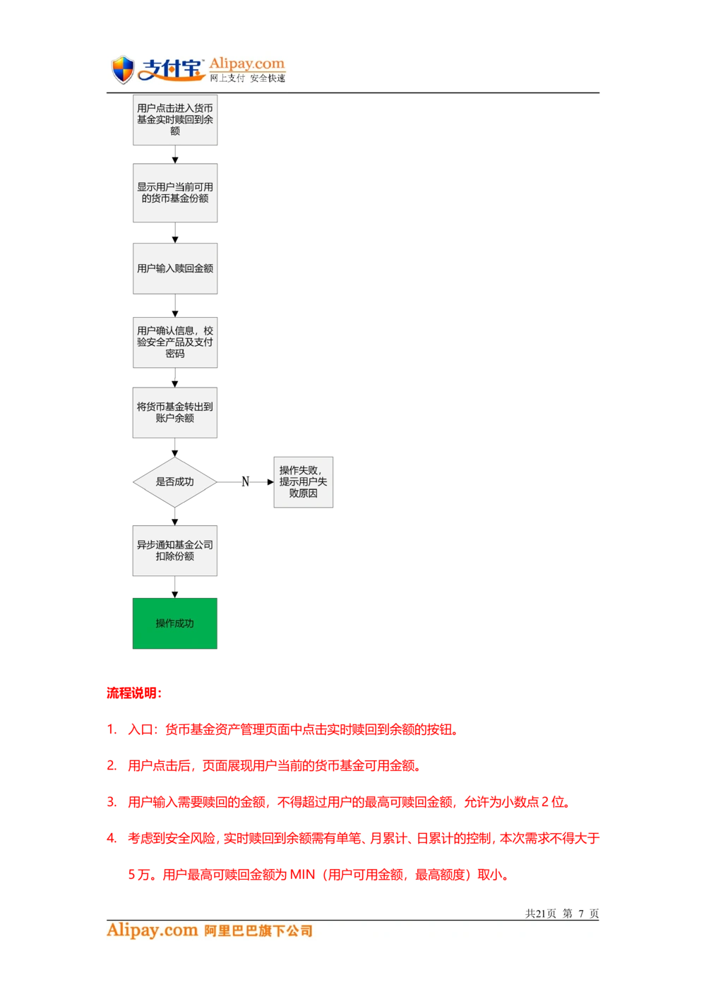 支付宝-余额宝-理财项目需求文档3_436套软件开发需求文档_VD516-软件开发需求文档_10各类系统软件开发需求_更新内容_产品需求文档案例（73份）