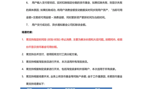 支付宝-余额宝-理财项目需求文档3_436套软件开发需求文档_VD516-软件开发需求文档_10各类系统软件开发需求_更新内容_产品需求文档案例（73份）