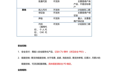 支付宝-余额宝-理财项目需求文档3_436套软件开发需求文档_VD516-软件开发需求文档_10各类系统软件开发需求_更新内容_产品需求文档案例（73份）