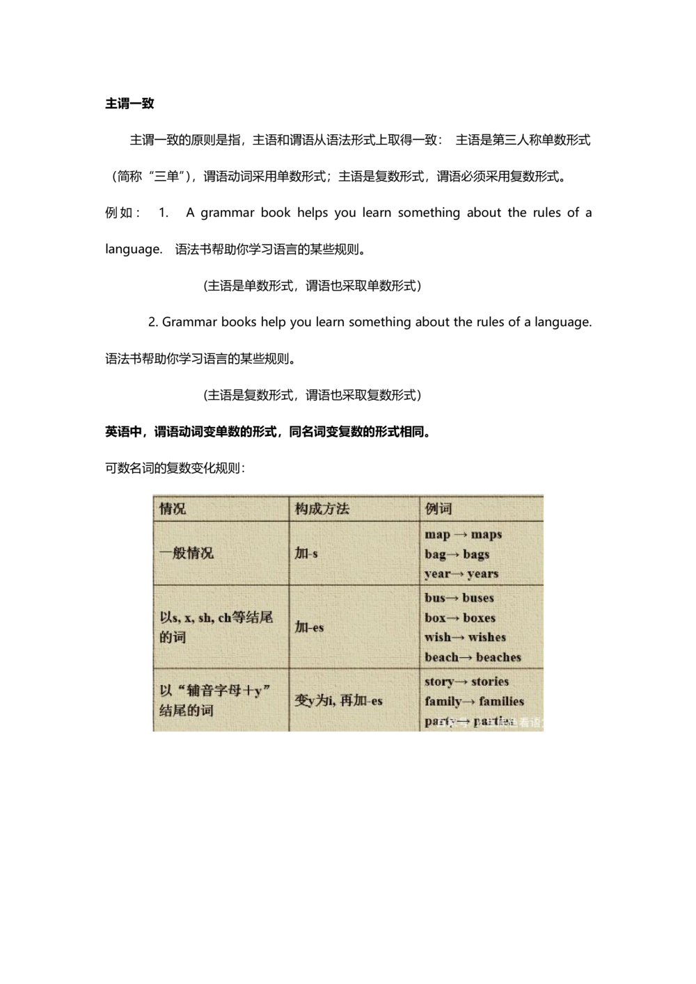 汉译英翻译讲义新施老师(4)_2025曹胖学位英语（全国通用）_{10}--汉译英_施老师的汉译英