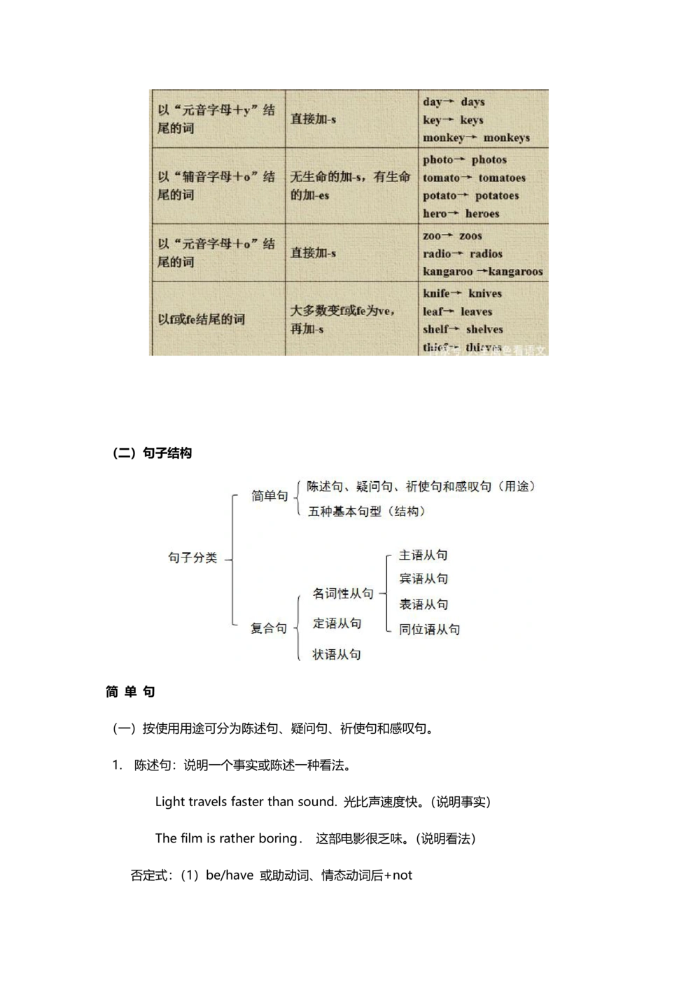 汉译英翻译讲义新施老师(4)_2025曹胖学位英语（全国通用）_{10}--汉译英_施老师的汉译英
