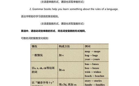 汉译英翻译讲义新施老师(4)_2025曹胖学位英语（全国通用）_{10}--汉译英_施老师的汉译英