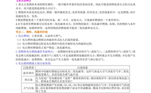 中考总复习：燃料及其利用（基础）知识讲解_中考全科复习资料_北京四中绝密资料05中考化学总复习_21总复习：燃料及其利用（基础）