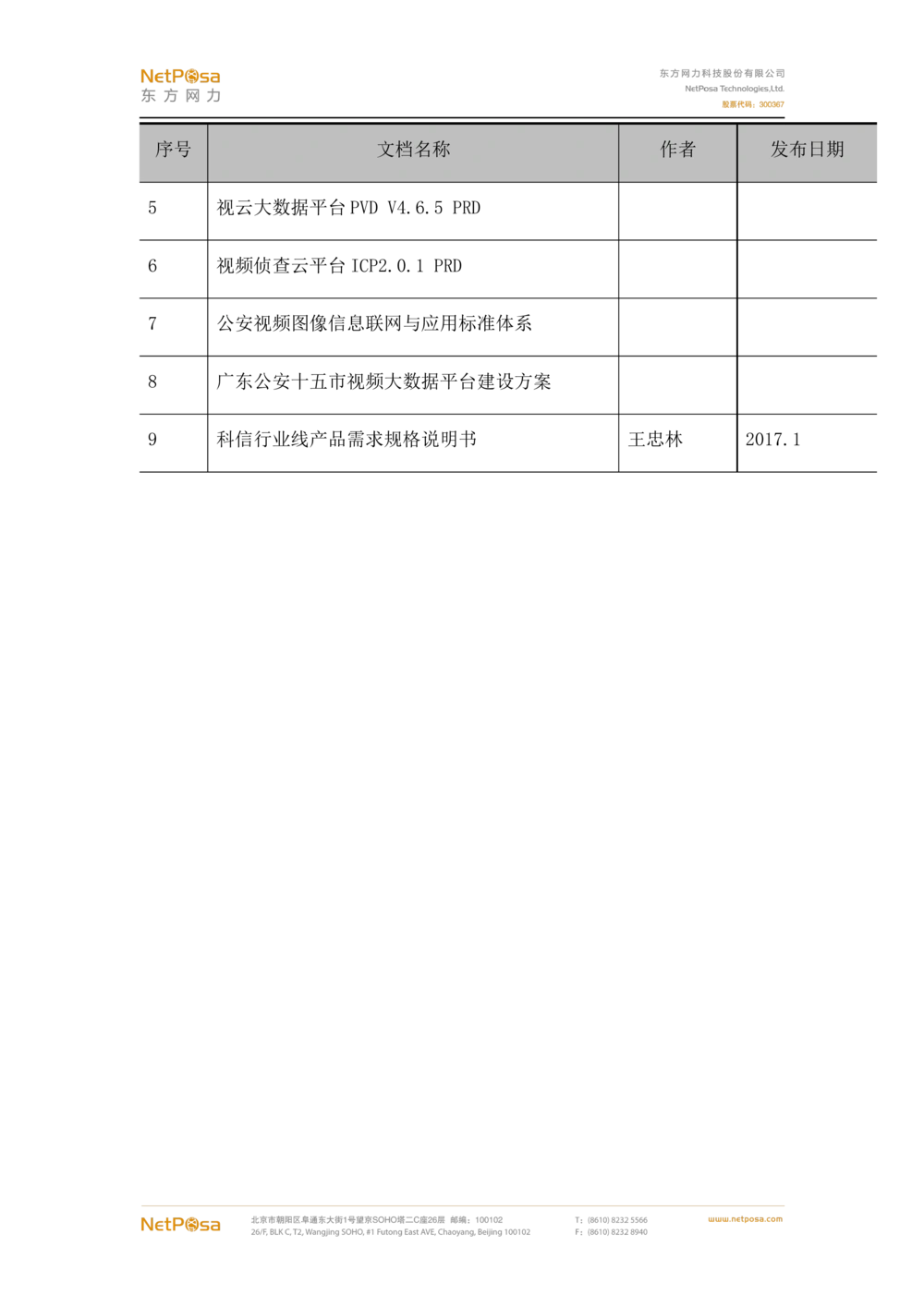 视频图像解析系统需求规格说明书(PRD文档_436套软件开发需求文档_VD516-软件开发需求文档_10各类系统软件开发需求_更新内容