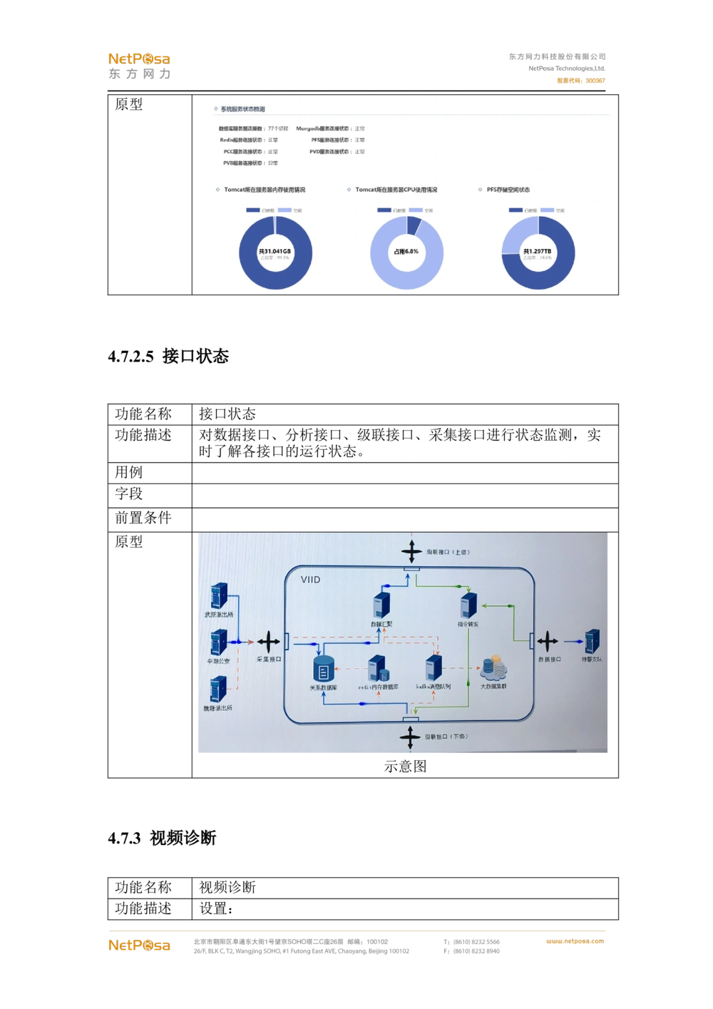 视频图像解析系统需求规格说明书(PRD文档_436套软件开发需求文档_VD516-软件开发需求文档_10各类系统软件开发需求_更新内容