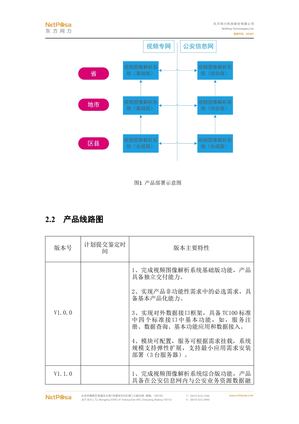 视频图像解析系统需求规格说明书(PRD文档_436套软件开发需求文档_VD516-软件开发需求文档_10各类系统软件开发需求_更新内容