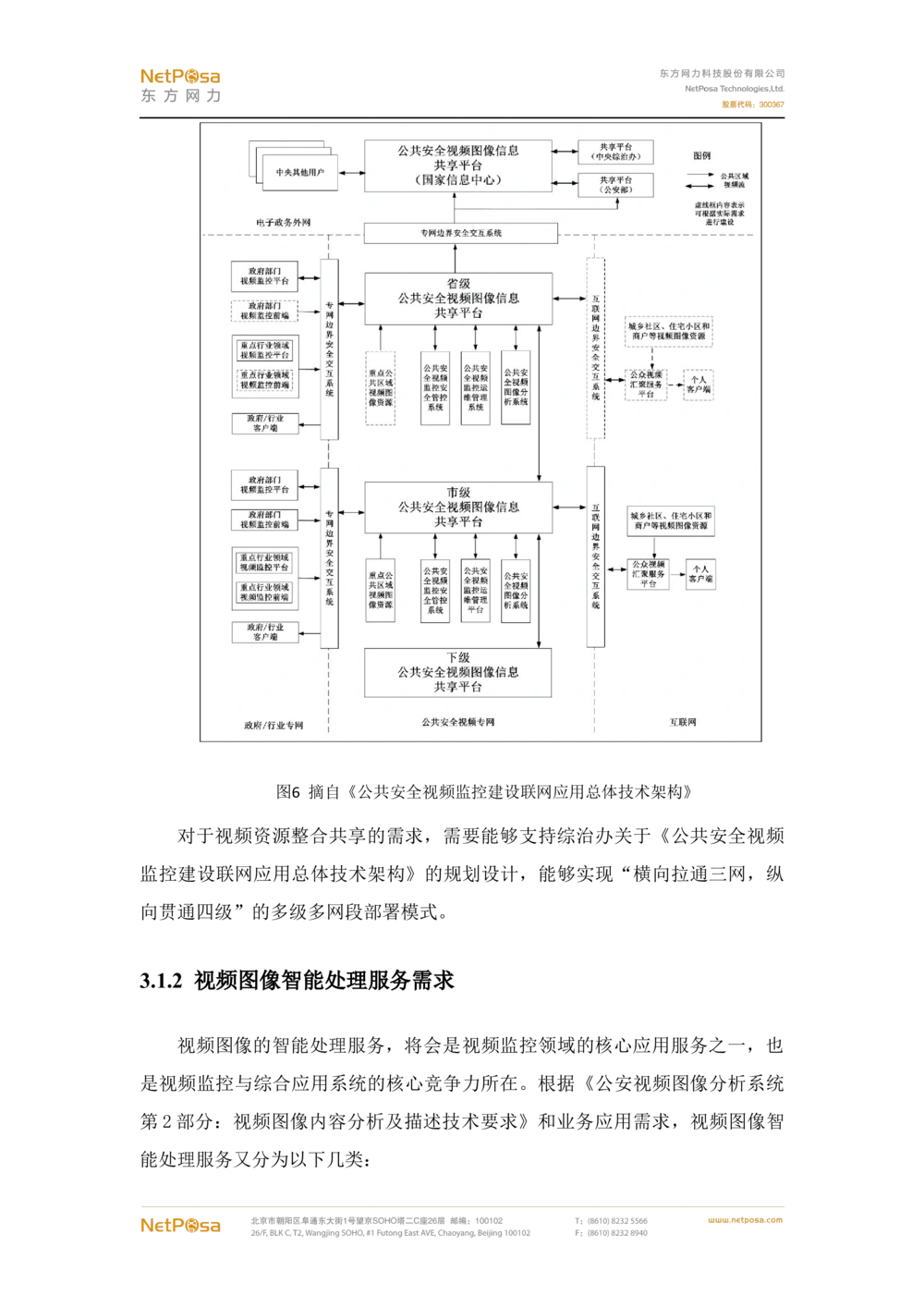 视频图像解析系统需求规格说明书(PRD文档_436套软件开发需求文档_VD516-软件开发需求文档_10各类系统软件开发需求_更新内容