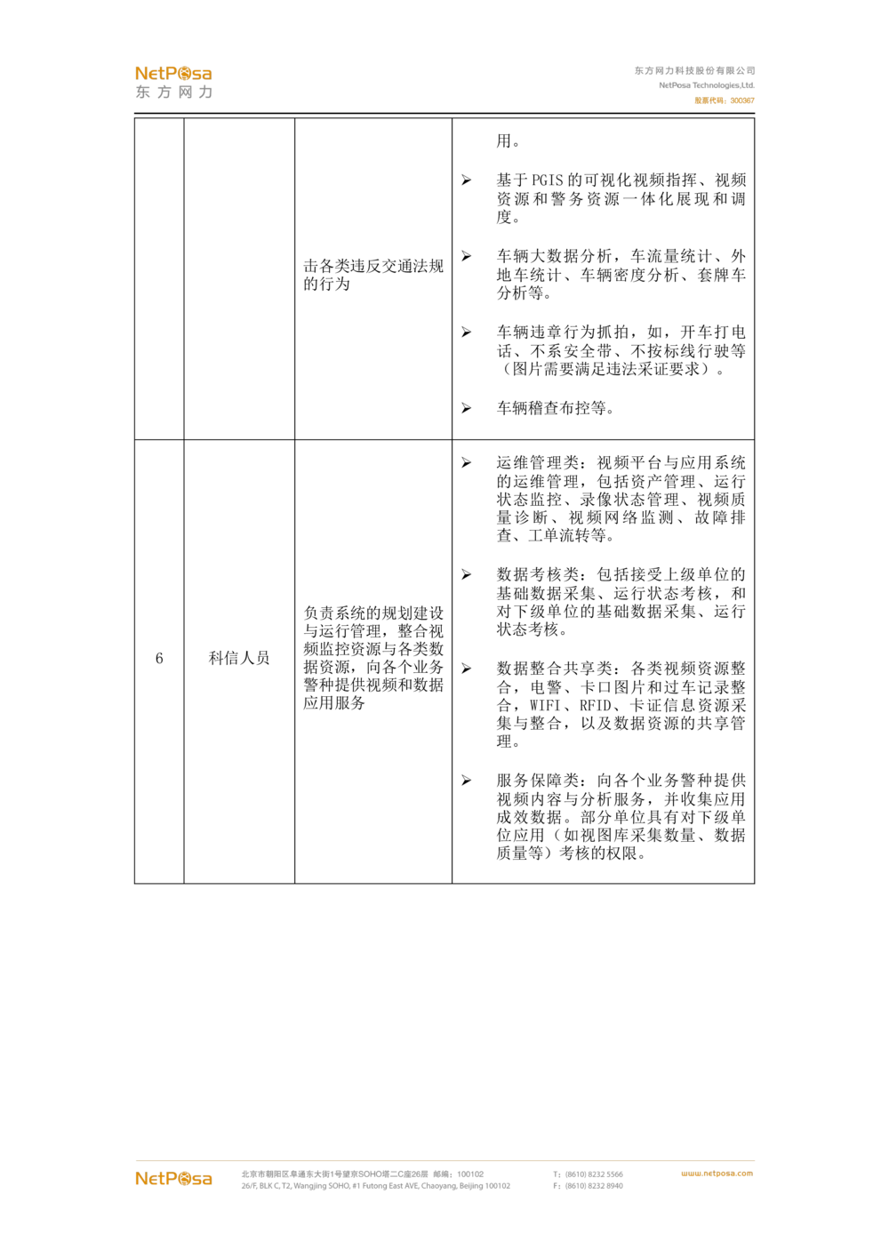 视频图像解析系统需求规格说明书(PRD文档_436套软件开发需求文档_VD516-软件开发需求文档_10各类系统软件开发需求_更新内容