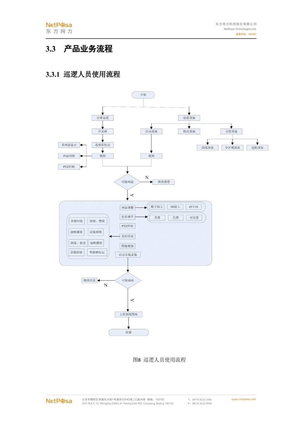 视频图像解析系统需求规格说明书(PRD文档_436套软件开发需求文档_VD516-软件开发需求文档_10各类系统软件开发需求_更新内容