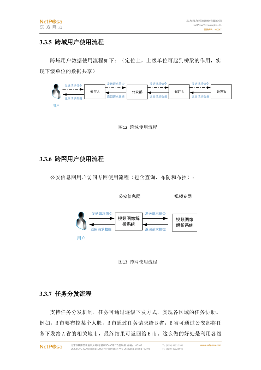 视频图像解析系统需求规格说明书(PRD文档_436套软件开发需求文档_VD516-软件开发需求文档_10各类系统软件开发需求_更新内容