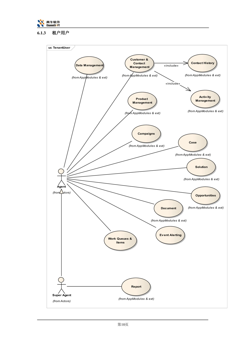体系结构设计说明书_436套软件开发需求文档_VD516-软件开发需求文档_05体系结构设计说明书（12份）