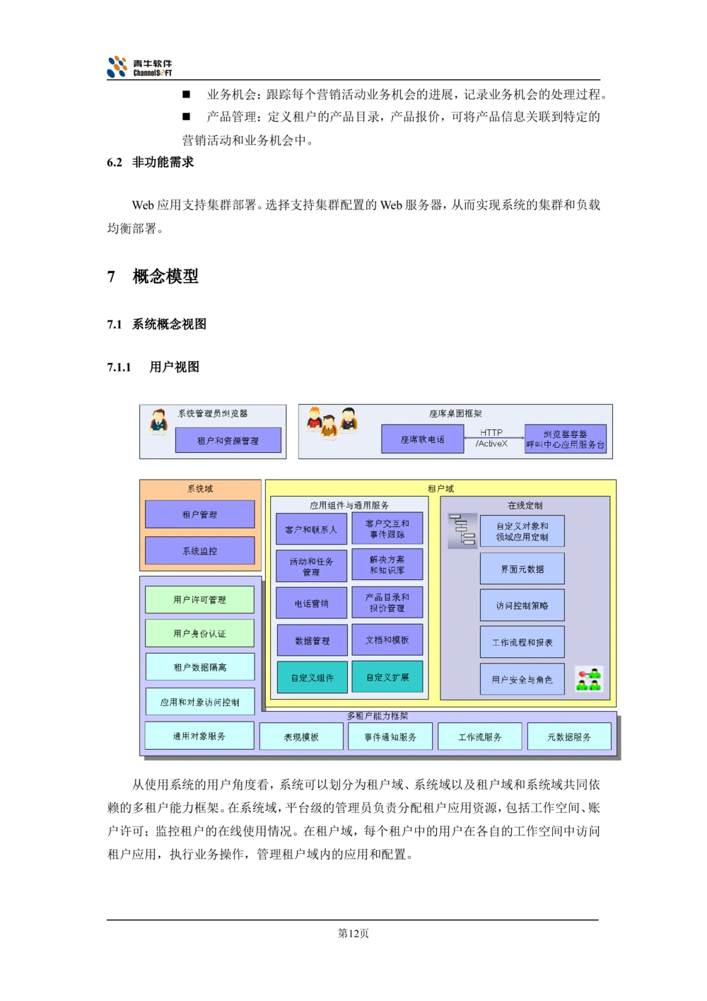 体系结构设计说明书_436套软件开发需求文档_VD516-软件开发需求文档_05体系结构设计说明书（12份）