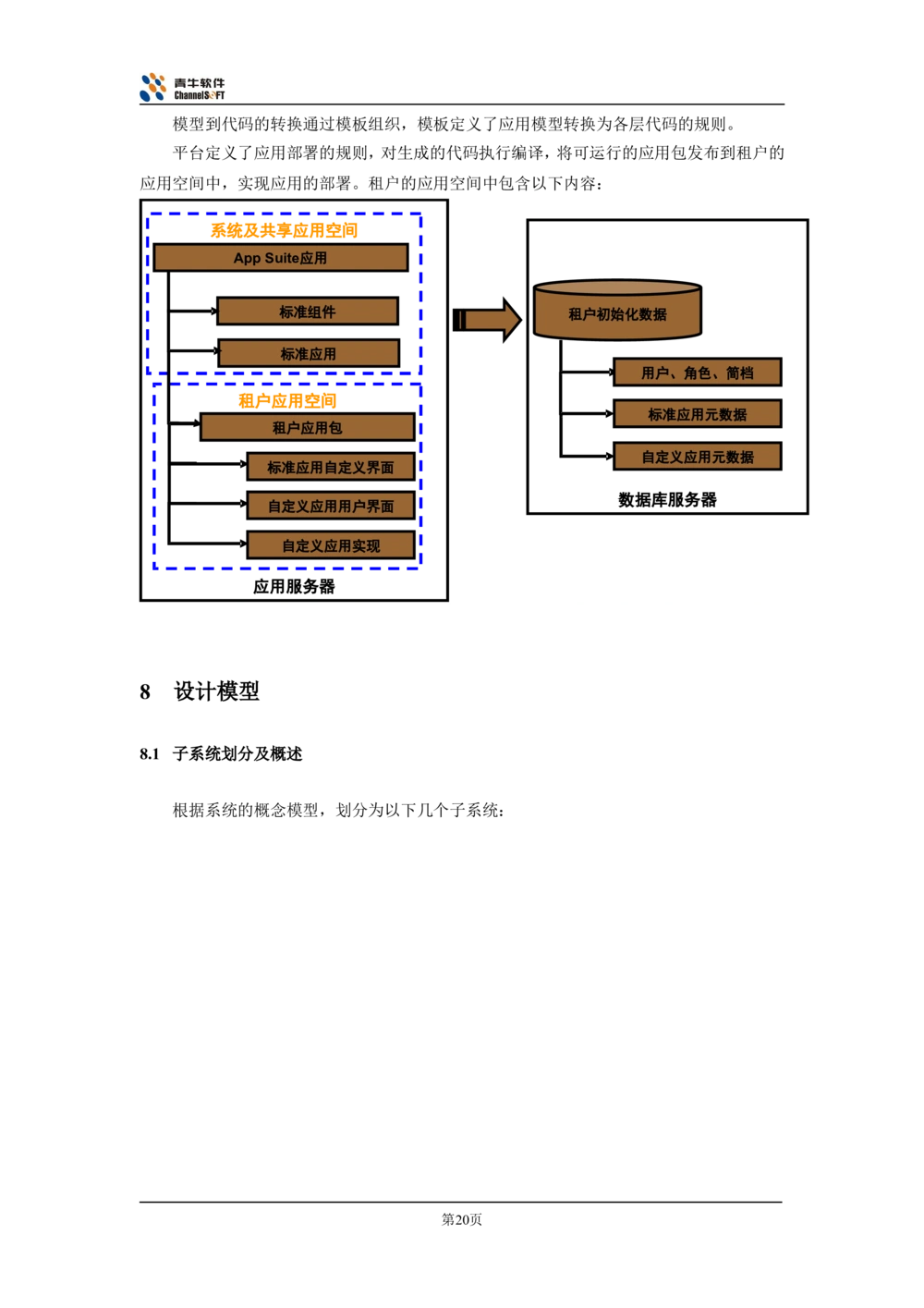 体系结构设计说明书_436套软件开发需求文档_VD516-软件开发需求文档_05体系结构设计说明书（12份）