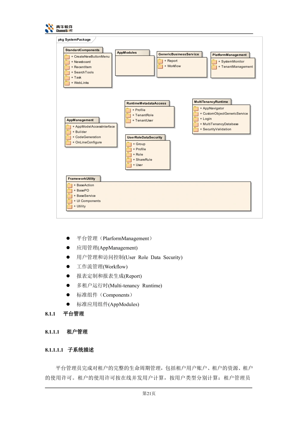 体系结构设计说明书_436套软件开发需求文档_VD516-软件开发需求文档_05体系结构设计说明书（12份）